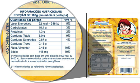 Imagem quadrada com exemplo de ingredientes e tabela nutricional analisados pela Ana Helena.