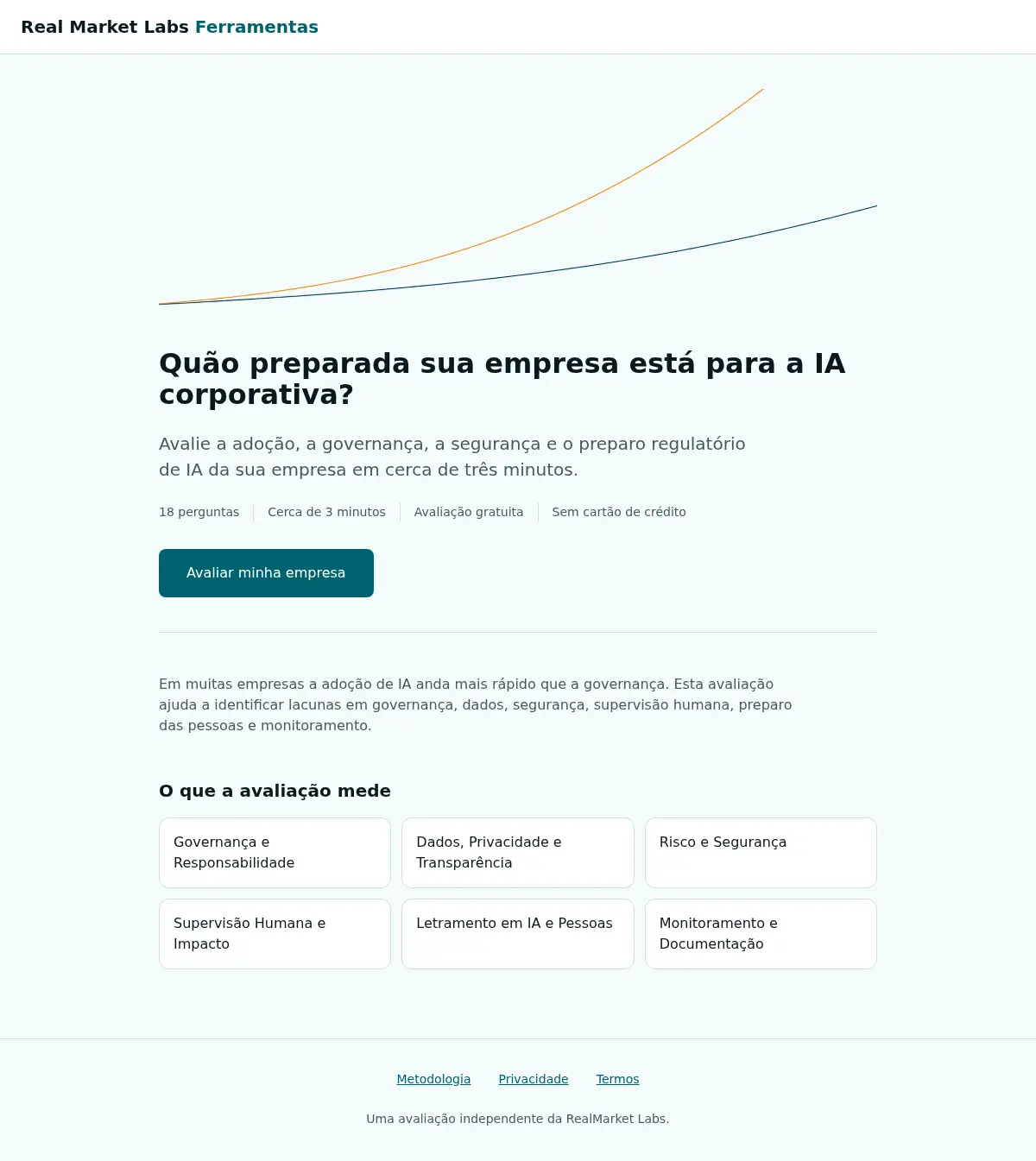 Corporate AI readiness tool page